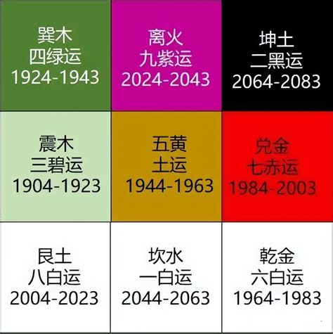 2024離火運